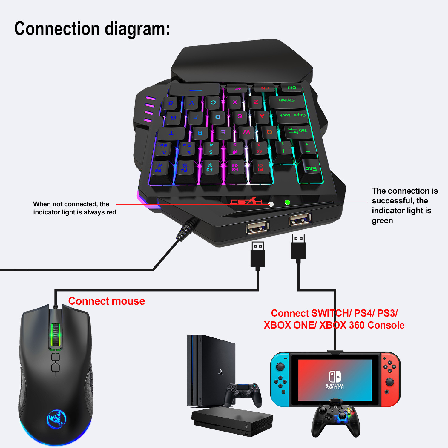 Teclado gamer Keyboard Set acc - Laptop Gaming Console ulasan dan harga
