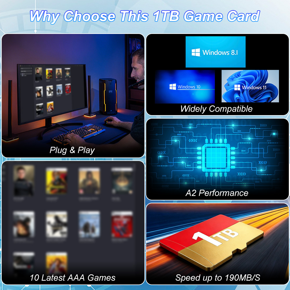 JMachen 1TB Game TF Card Built - Laptop Gaming Console ulasan dan harga